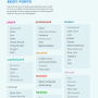 body-fonts.png