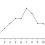 data_analys_03.jpg