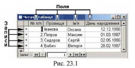 db_relational_table.jpg