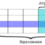 db_relational_termin.png