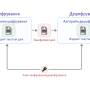 cryptography.jpg