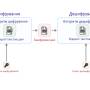 cryptography_-_2.jpg