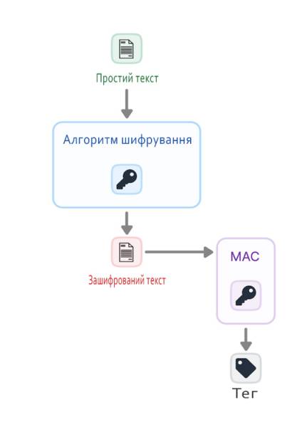 cryptography_-_3.jpg