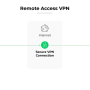 remote_access_vpn.png