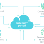 iot.png